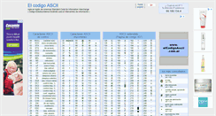 Desktop Screenshot of elcodigoascii.com.ar